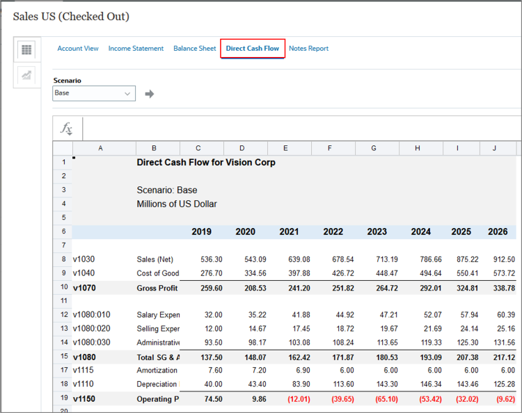 Direct Cash Flow report for the Base scenario.